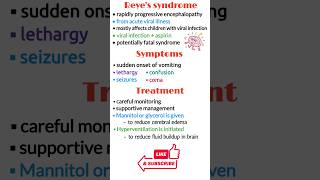 Reyes syndrome reyes syndrome aspirin pathophysiology symptoms treatment shorts [upl. by Jose]