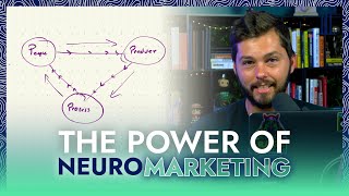 3 Neuromarketing Principles That Can Scale Your Business [upl. by Adriell485]