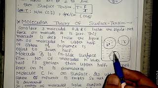 Surface Tension  Molecular Theory of Surface Tension  Class 11 unit 7 CBSE [upl. by Ahsilif]