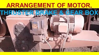 Thruster Brake Arrangement Between Motor and Gearbox [upl. by Ahsets]