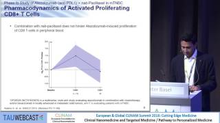 Update on New Clinical Studies with Abraxane [upl. by Acnoib]