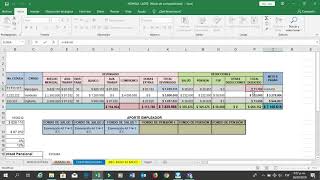COMO LIQUIDAR LA NOMINA PASO A PASO [upl. by Leanor]