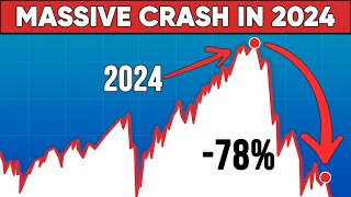 This is Why the stock market hasn’t crashed Yet  What BlackRock Doesnt Want You To Know [upl. by Pierpont]