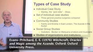 Types of Case Study Part 1 of 3 on Case Studies [upl. by Iuq]