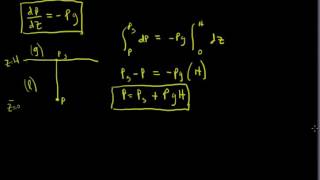 Intro to Hydrostatics and Manometer Problems Fluids 1 [upl. by Auohp250]