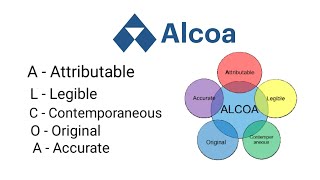 ALCOA in telugu ALCOA plus in telugu explanation The role of ALCOA in Pharma industry [upl. by Kazmirci]