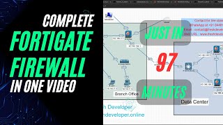 FortiGate firewall configuration step by step [upl. by Antipus]