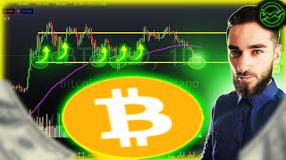 BITCOIN PODE IMPRESSIONAR TODOS NESTE MOMENTO CUIDADO [upl. by Coke]