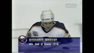 Alexander Mogilny Goal  Sabres vs Panthers 42695 [upl. by Ametaf]