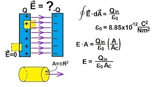 Physics 37 Gausss Law 7 of 16 Capacitor Plates [upl. by Bj]