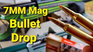 7MM Rem Mag Bullet Drop  Demonstrated and Explained [upl. by Sainana591]