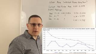 When and Why are Interest Rates are Changing [upl. by Tiernan]