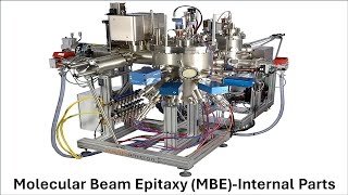 Internal Design of Molecular Beam Epitaxy MBE System [upl. by Buroker]