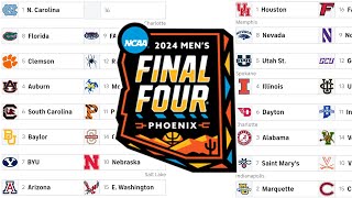 Bracketology 2024 College Basketball Tournament Predictions amp Completed Bracket 2 [upl. by Nanice]