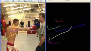 Boxing  punch analysis by Quintic Consultancy [upl. by Hcra]