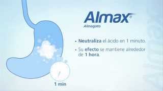 Cómo actúa Almax para aliviar la acidez ¡en 1 minuto [upl. by Staley]