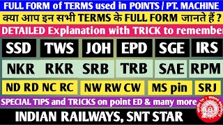 POINT MACHINE से संबंधित महत्वपूर्ण words के full form with detailed explanation amp TRICK to remember [upl. by Occer]