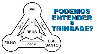 Podemos entender a Trindade Mario Persona [upl. by Yerga501]