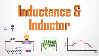 The Ultimate Guide to Understanding Inductance and Inductors [upl. by Tore]