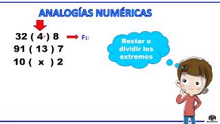 RM 5TO  TEMA 1 ANALOGÍAS NUMÉRICAS [upl. by Pazit727]