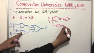 Compuertas universales NAND y NOR YouTube [upl. by Beesley334]