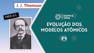 SLIDES  Evolução dos Modelos Atômicos Parte 01 [upl. by Retsevlis757]