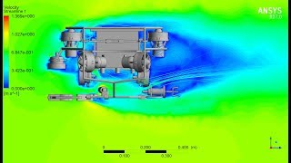 ROV Flow Analysis Fluent  Arabic  part 2 [upl. by Ihcekn]