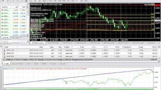 Metatrader 4 strategy tester tutorial [upl. by Acirehs]