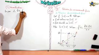 Dérivation analyse 1 partie 5 [upl. by Ettennahs]