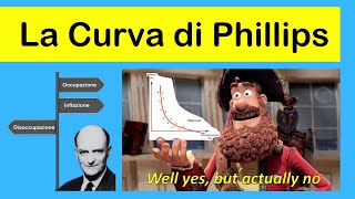 La CURVA DI PHILLIPS il tradeoff tra INFLAZIONE e DISOCCUPAZIONE [upl. by Paver]