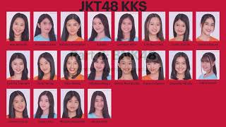 AKB48 Group Current Members [upl. by Yvehc]