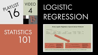 Statistics 101 Logistic Regression Estimating the Probability [upl. by Aihppa]