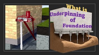 What is Underpinning the Foundation  Underpinning Methods [upl. by Gabbi]