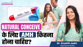 Pregnancy के लिए AMH कितना होना चाहिए  AMH Level for Normal Pregnancy  Mediworld Fertility Delhi [upl. by Delano]