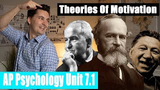 Theories of Motivation AP Psychology Unit 7 Topic 1 71 [upl. by Kutchins150]