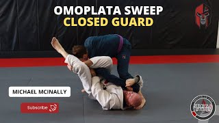 Omoplata sweep from Closed Guard [upl. by Yesnnyl]