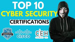 Top 10 Cyber security Certifications 2024  Ethical Hacking  Tech MUH [upl. by Drabeck]