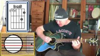 Norwegian Wood  The Beatles  Guitar Lesson [upl. by Harol]