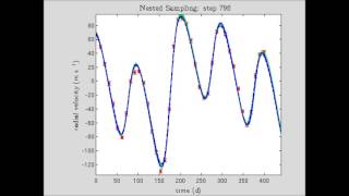 Expolanet Radial Velocity Nested Sampling [upl. by Alonso]