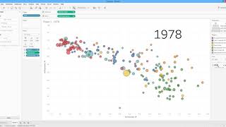 How to Construct Animated Life Expectancy vs Fertility Rate Chart in Tableau HD [upl. by Kam]