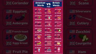 British English 🇬🇧 Vs American English 🇺🇸 shorts englishvocabulary spokenenglish [upl. by Moore876]