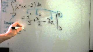 Basic Definite Integrals [upl. by Monson]