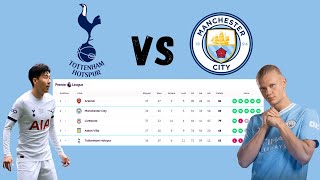 Tottenham vs Manchester City Watchalong Assna Is Cooked if City Wins [upl. by Atinid]