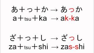 Learn Japanese from Scratch 118  y vowel and double consonants in Hiragana [upl. by Mcferren]