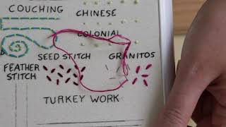 Beginner Embroidery Sampler Stitches Seed Stitch Granitos and Turkey Work [upl. by Anirazc]