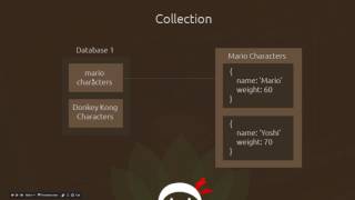 MongoDB Tutorial 4  Models and Collections [upl. by Armillas]