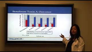 Treatment for Overactive Bladder amp Urge Incontinence Dr JaHong Kim  UCLAMDChat [upl. by Adikram]