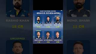 IPL auction mega 2025 cricmind cricketshorts cricket sportsbook ipl newsbook football [upl. by Ahsenyt]