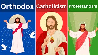 Orthodox vs Catholic vs Protestant  Who got it right [upl. by Meneau83]