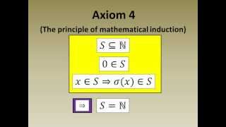 Definition Natural numbers [upl. by Blumenfeld]